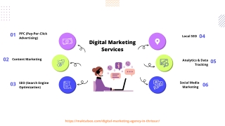 Boost Your Brand with Expert Digital Marketing Services