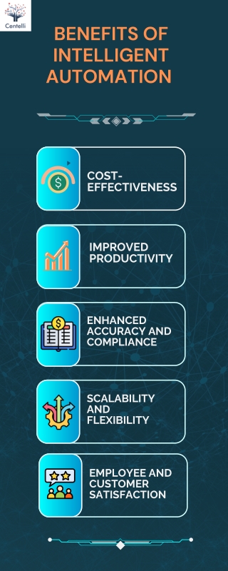 benefits of intelligent automation