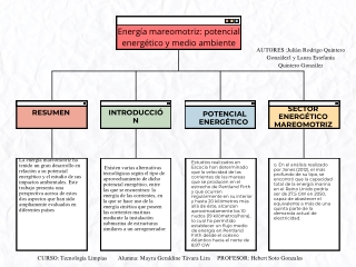 Energía mareomotriz potencial energético y medio ambiente