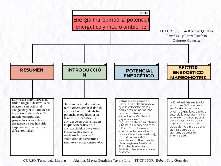 energ a mareomotriz potencial energ tico y medio