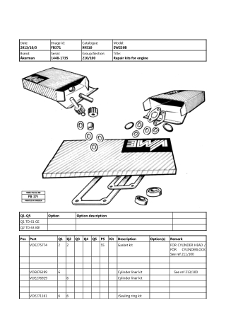 Volvo EW230B AKERMAN Excavator Parts Catalogue Manual Instant Download (SN：1448-1735)