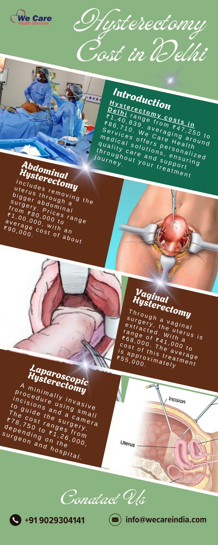 hysterectomy cost in delhi