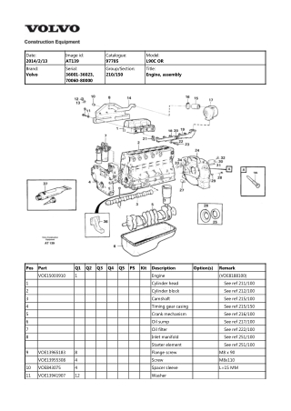 Volvo L90C OR Wheel Loader Parts Catalogue Manual Instant Download (SN 36001-36023, 70060-80000)