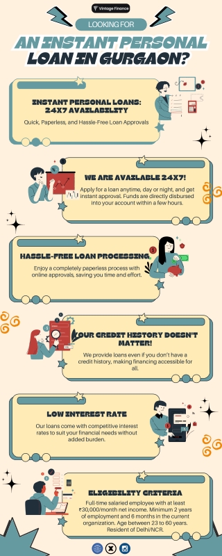 Instant Private Personal loan providers - Private financer in Gurgaon