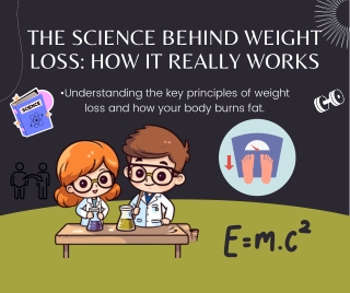 the science behind weight loss how it really works