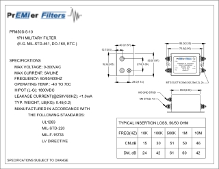 PFM50S-5-10-SPEC