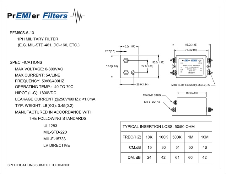 pr er filters emi