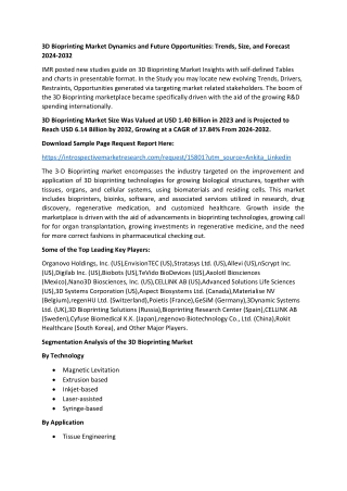 3d bioprinting market dynamics and future