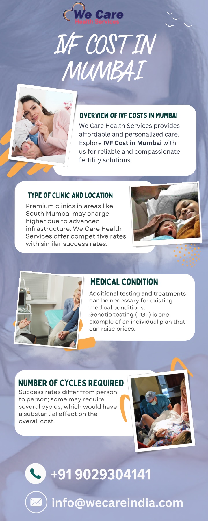 ivf cost in mumbai