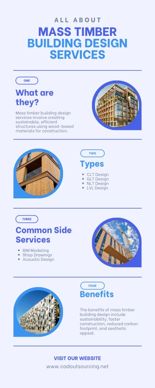 Transforming Architectural Visions with Mass Timber Building Design Services
