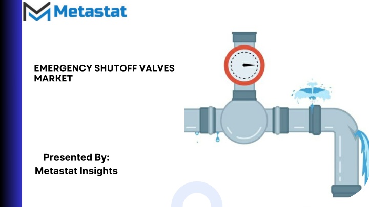 emergency shutoff valves market