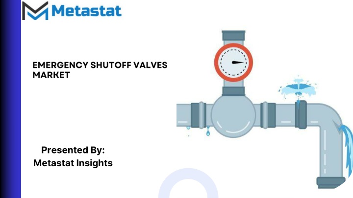 emergency shutoff valves market