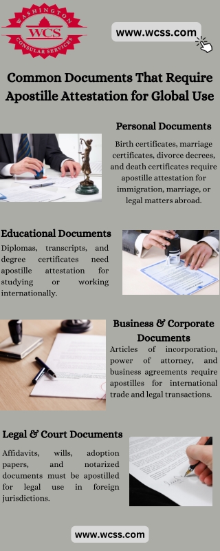 Common Documents That Require Apostille Attestation for Global Use