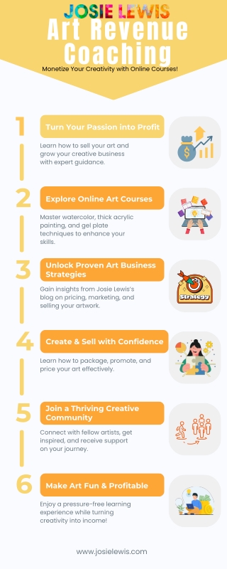 Art Revenue Coaching Monetize Your Creativity with Online Courses!