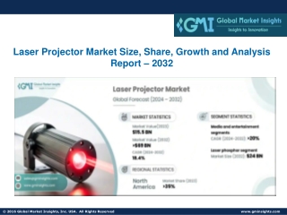 laser projector market size share growth