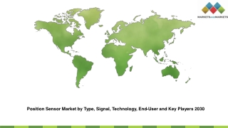 Position Sensor Market