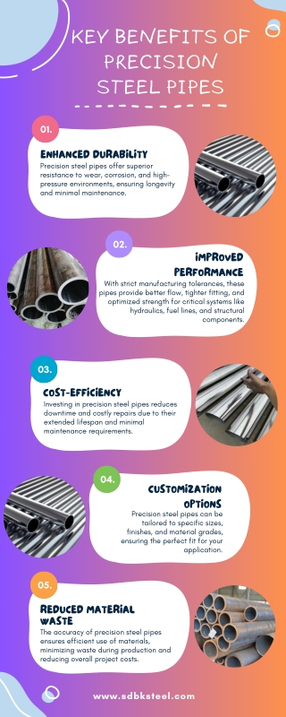 High-Quality Precision Steel Pipe - Shandong Baokun Metal Material Co., Ltd