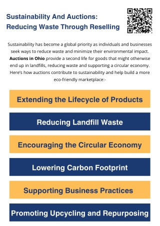 Sustainability And Auctions: Reducing Waste Through Reselling