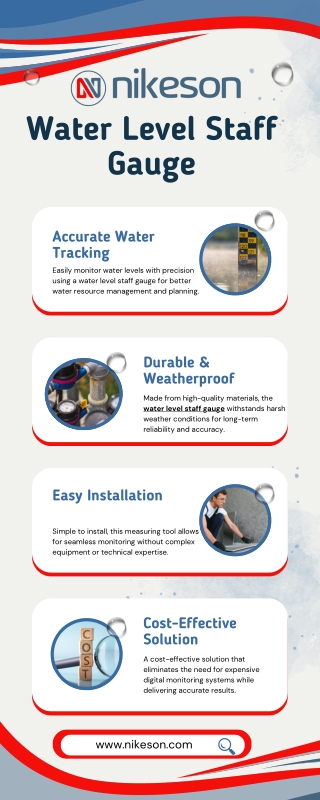 Durable & Accurate Water Level Staff Gauge for Monitoring