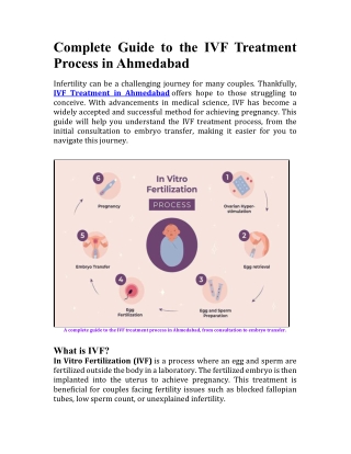 IVF Treatment Process in Ahmedabad
