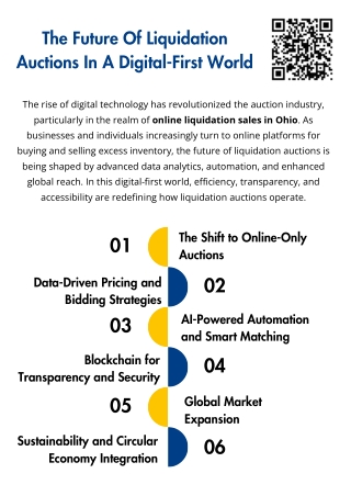 The Future Of Liquidation Auctions In A Digital-First World