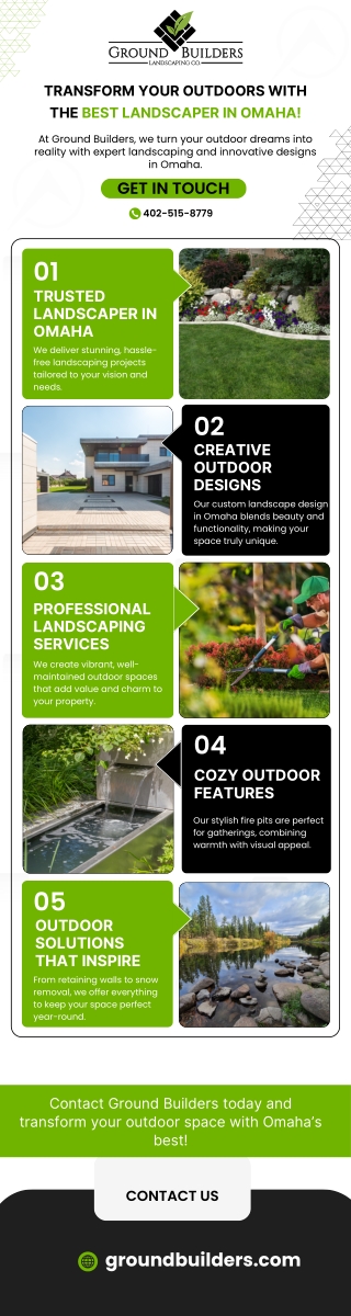 Transform Your Outdoors with the Best Landscaper in Omaha!