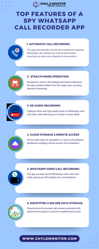 Top Features of a Spy WhatsApp Call Recorder App - CHYLDMONITOR