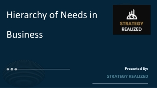 hierarchy of needs in business