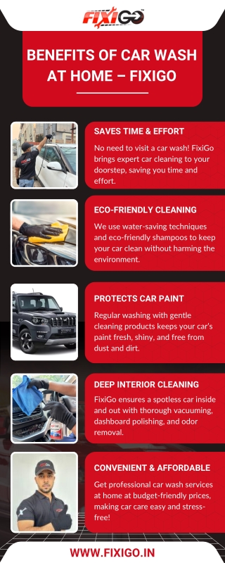 Benefits of Car Wash at Home – FixiGo