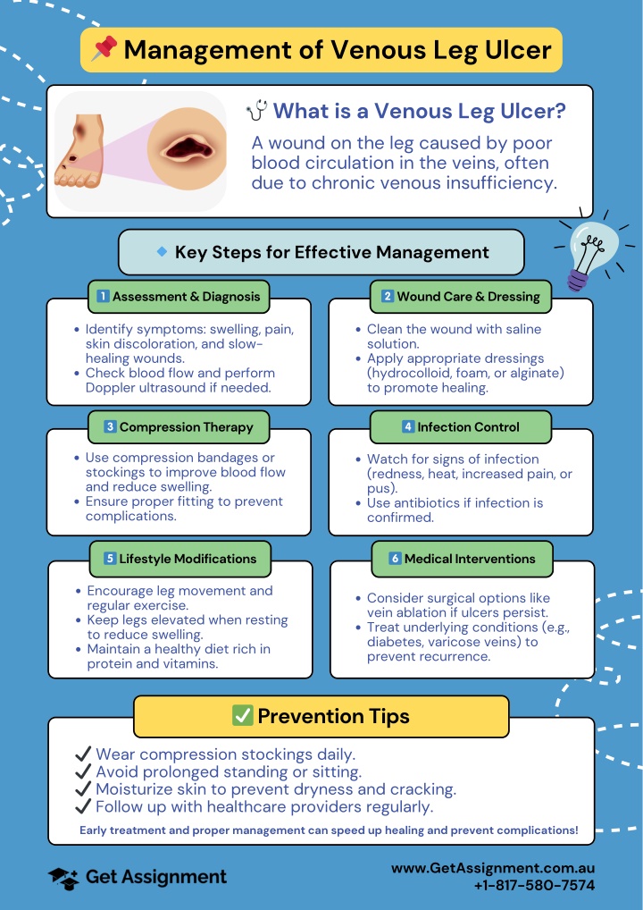 management of venous leg ulcer