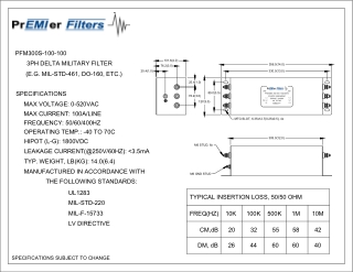 PFM300S-100-100 3PH DELTA MILITARY FILTER