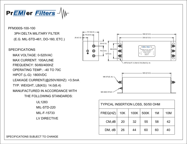 pr er filters emi