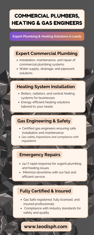 Commercial plumbers, Heating & Gas engineers  Leodis Developments