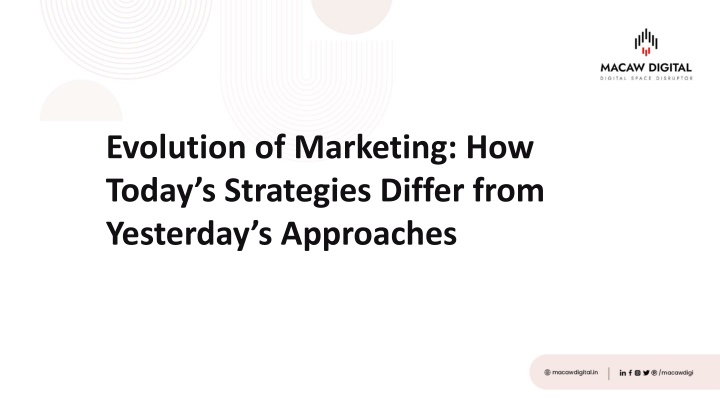 evolution of marketing how today s strategies