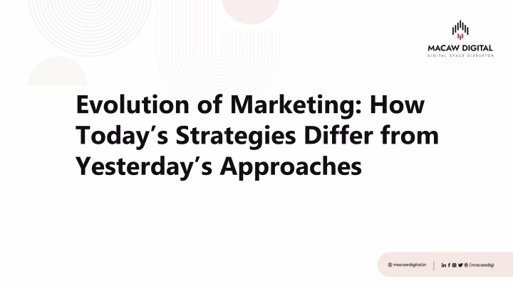 evolution of marketing how today s strategies