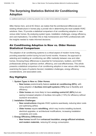 Air Conditioning in New vs. Older Homes and What the Numbers Reveal