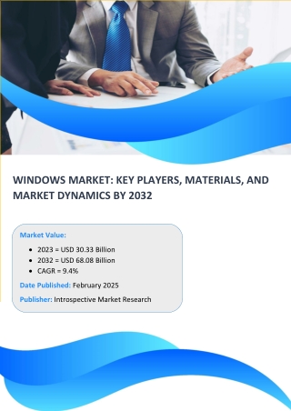 Windows Market: Key Players, Materials, and Market Dynamics By 2032