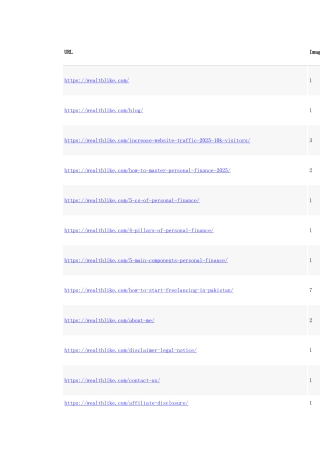 wealthlikebacklinks