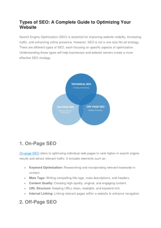 Types of SEO