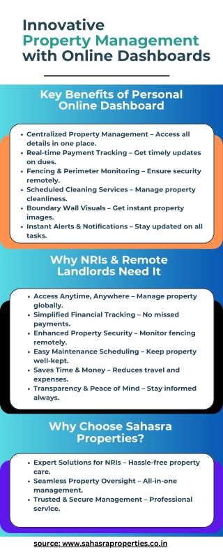 Smart Property Management: Online Dashboard for NRIs & Landlords