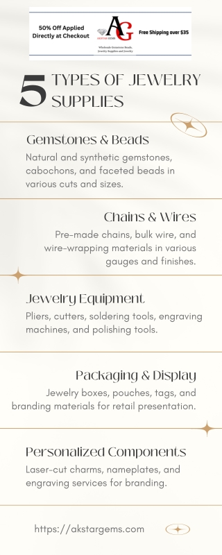 Wholesale Gemstone Supplier B2B Jewelry, Bulk Beads & Jewelry Supplies