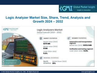 logic analyzer market size share trend analysis