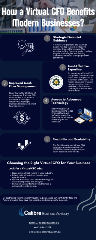 How a Virtual CFO Benefits Modern Businesses?