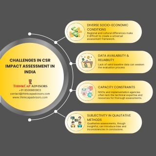 Challenges in CSR Impact Assessment in India