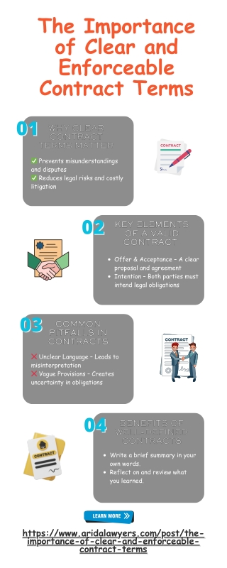 The Importance of Clear and Enforceable Contract Terms