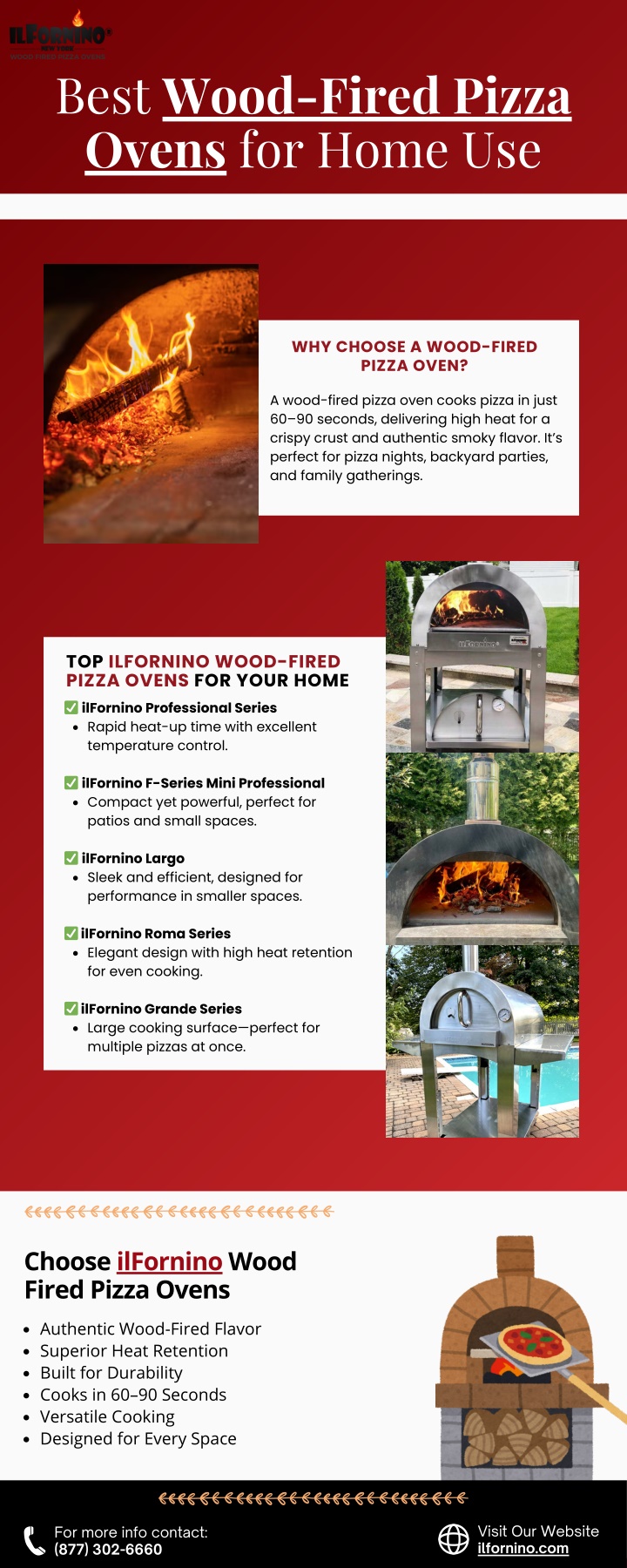 best wood fired pizza ovens for home use