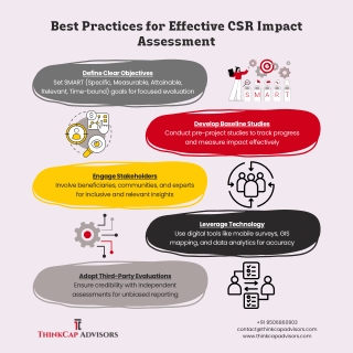 Best Practices for Effective CSR Impact Assessment