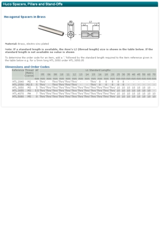 HTLP3050-12 Huco