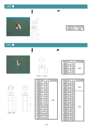 LEDS-2.5 PPT
