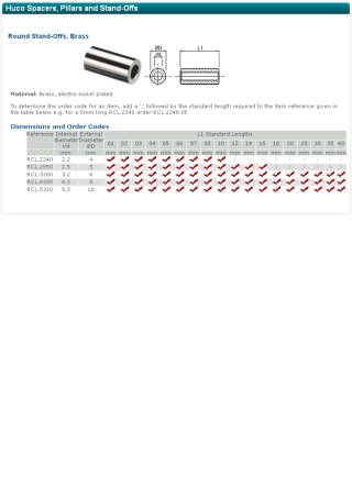 RCLP3260-06 Huco